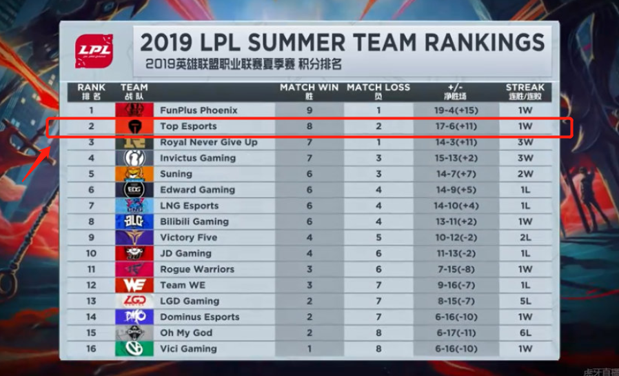 无论是勒布 无论是勒布